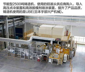 精益智造，高效致遠——廣汽本田第三工廠參觀與技術咨詢紀實